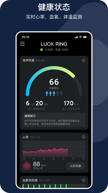 LuckRing