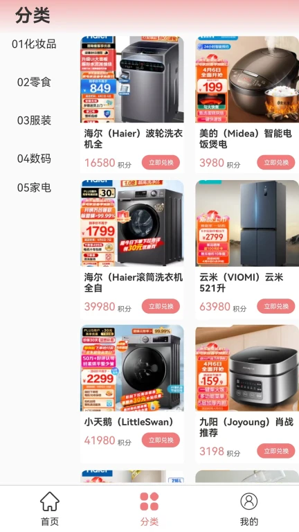 商品信息化综合管理