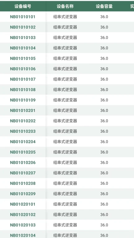 鑫翼连运维管理系统（企业版