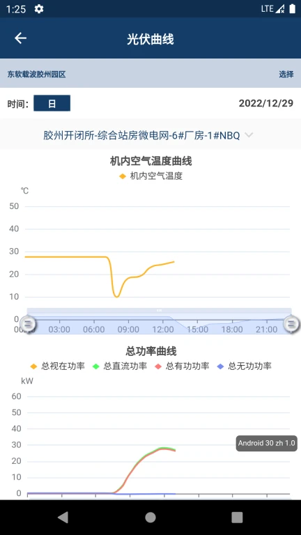 智能微电网