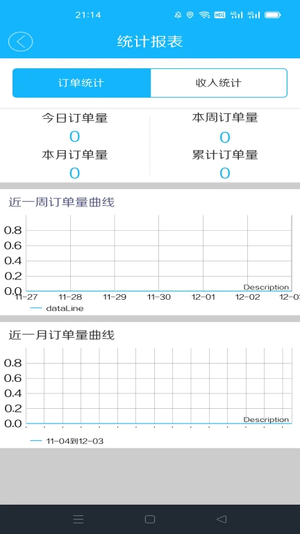 沙湖鸟配送端