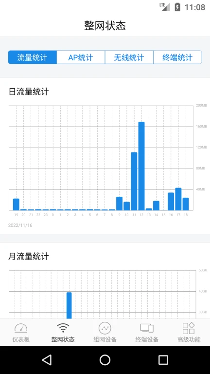 海天天线WiFi