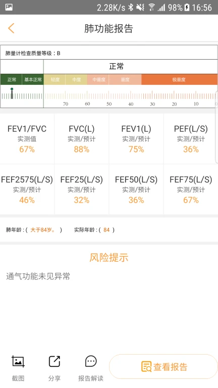 橙意健康