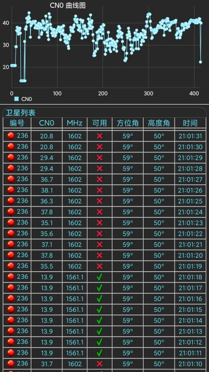 信号测试助手