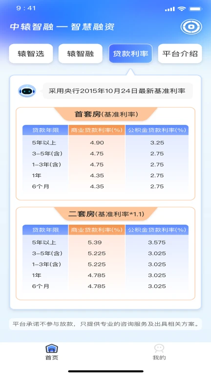 智信管家