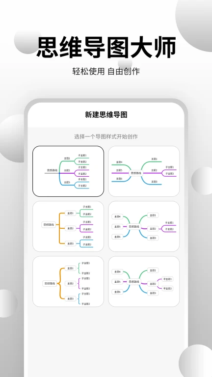 全能思维脑图