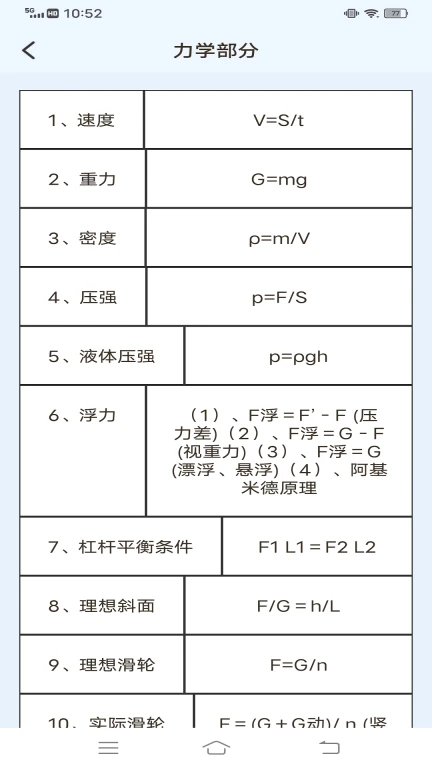 吃掉物理