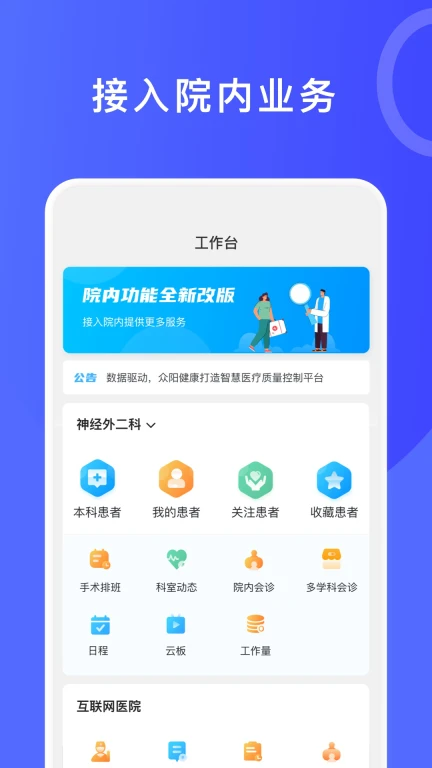 医信