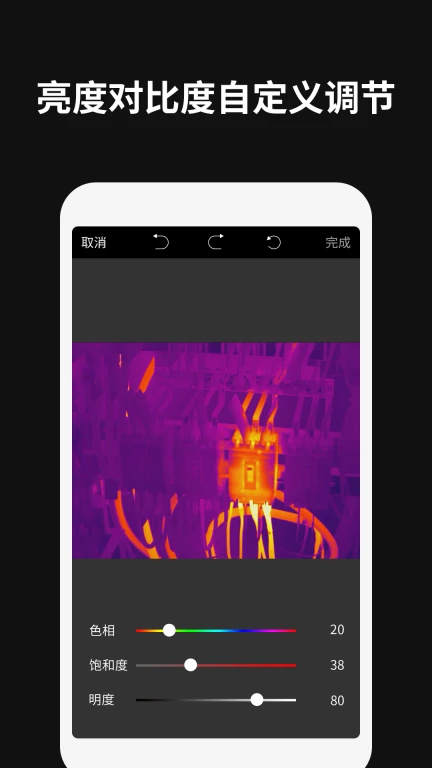 Thermography