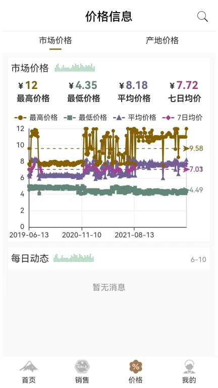 桃信通