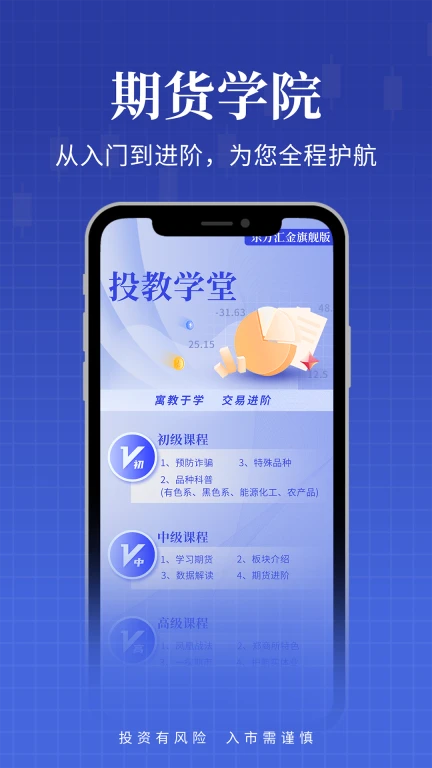 东方汇金旗舰版