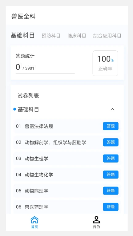 执业兽医100