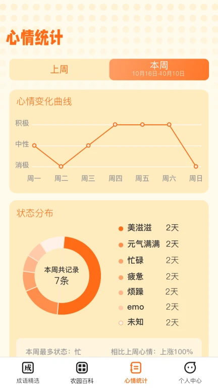 成语小农园