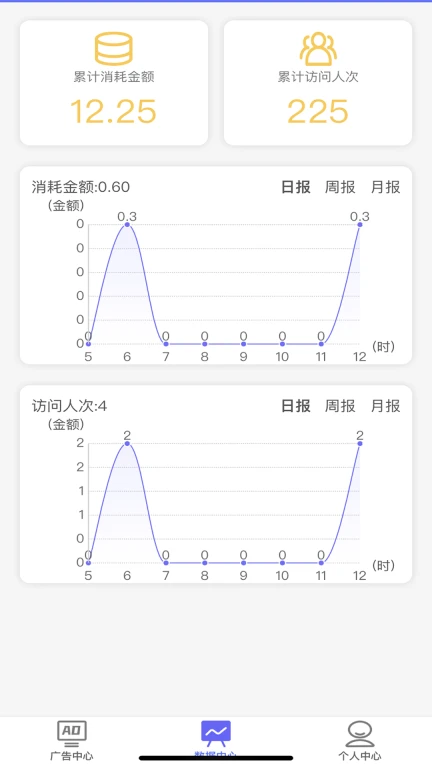 流盟科技