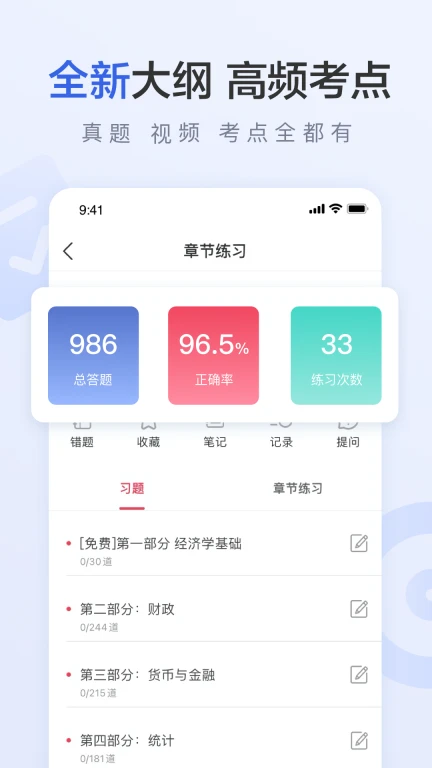 中级经济师题库宝典