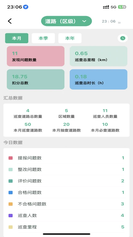 数字园林管养巡检管理平台