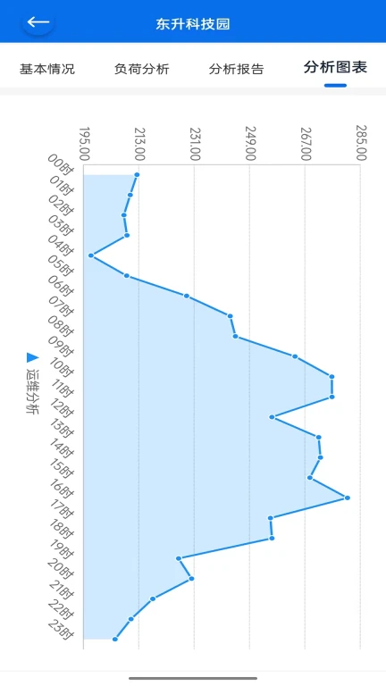 i运维助手