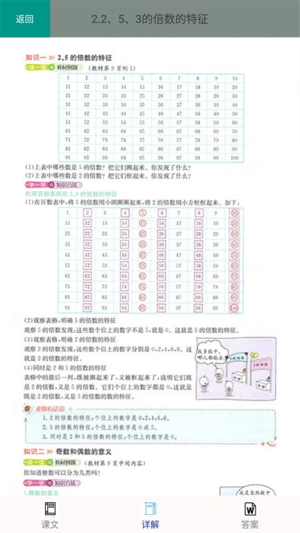 小学数学五年级下册