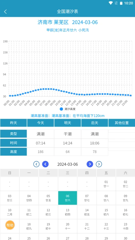 全国潮汐表