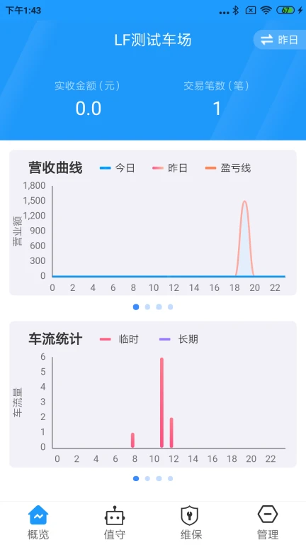 立方停车