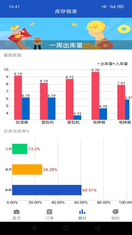 智配助手