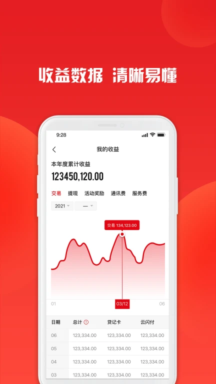 招财进宝APP