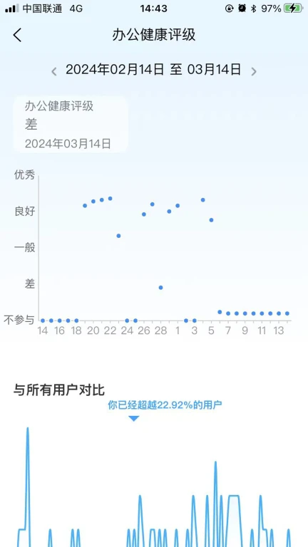 圣奥鲸灵伴伴单机版