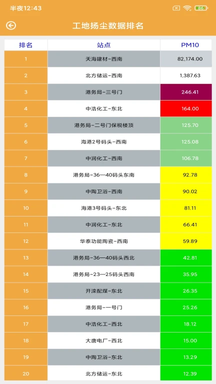 贝翔盈博