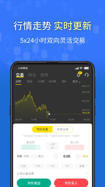 万洲金业黄金投资软件