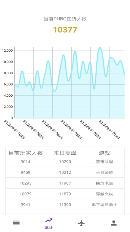 ok电竞