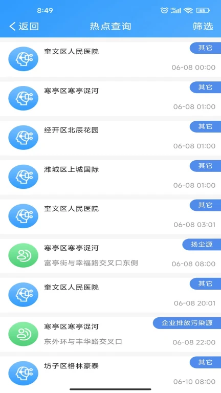 雷达立体组网