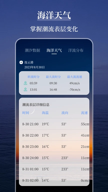 海洋天气