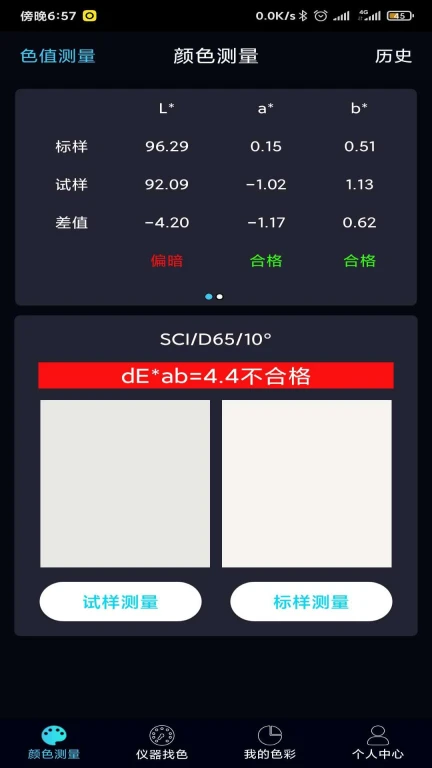 ColorMeter