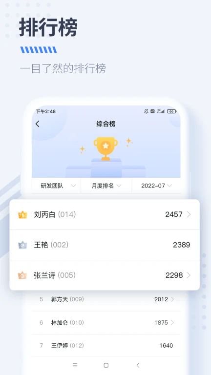 DS经营管理