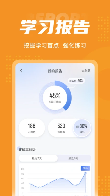 招标师考试聚题库