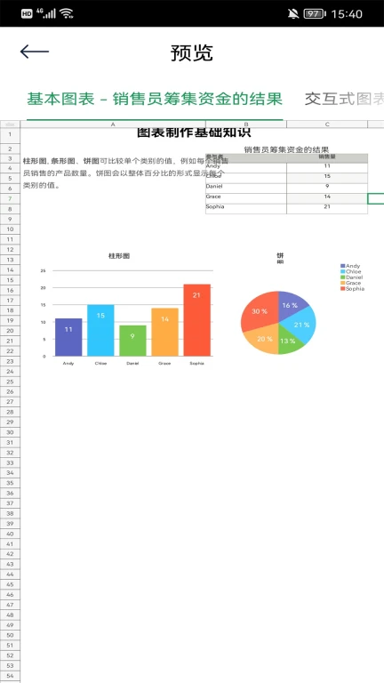 Excel电子表格制作