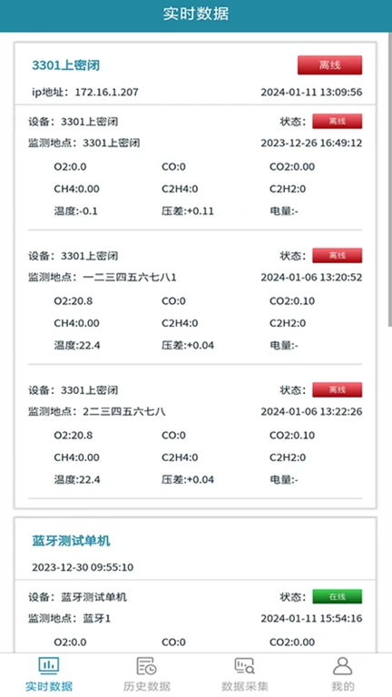 煤矿密闭空间多参数监测系统