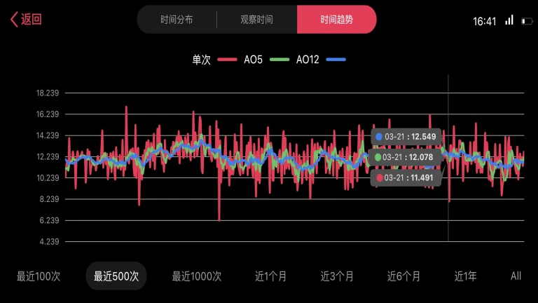 SmartPlayer软件