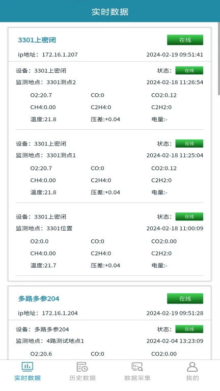 煤矿密闭空间多参数监测系统