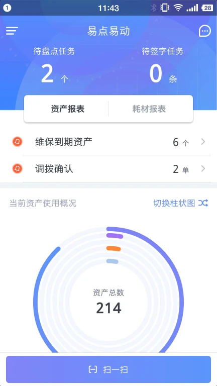 易点固定资产管理