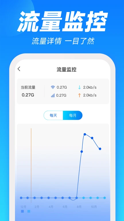 WiFi钥匙万能连