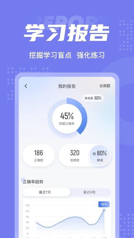 病案信息技术聚题库