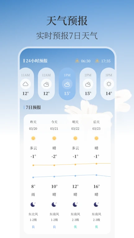 日历天气温度计