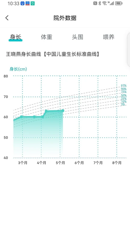 袋鼠照护