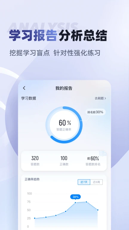 监理工程师考试聚题库