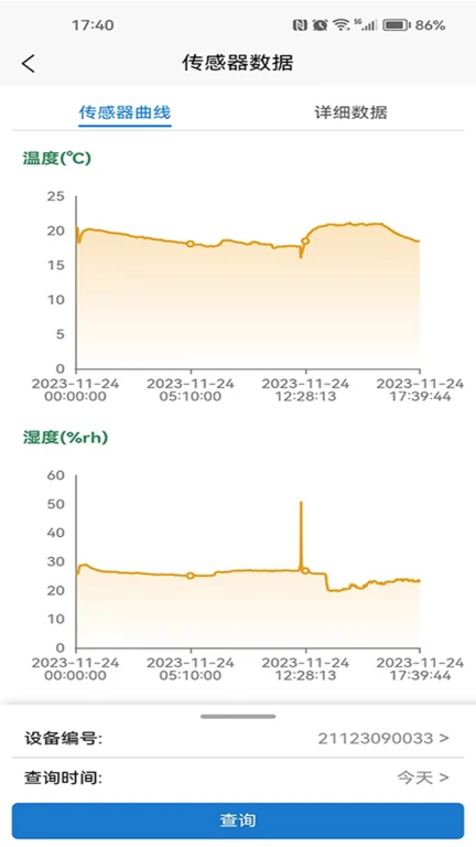 中创云