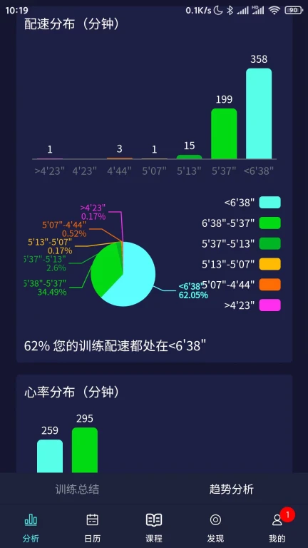 喜欢趣跑