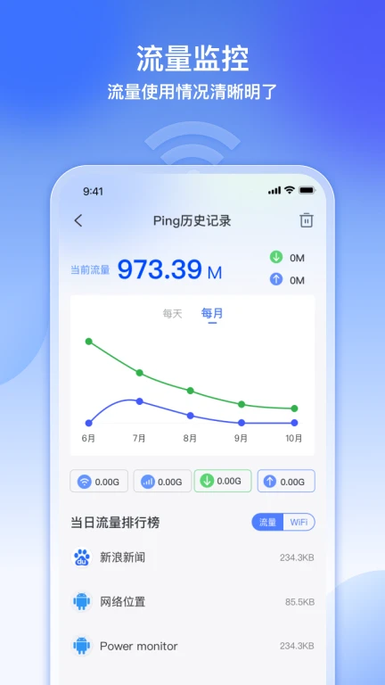 WiFi万能上网