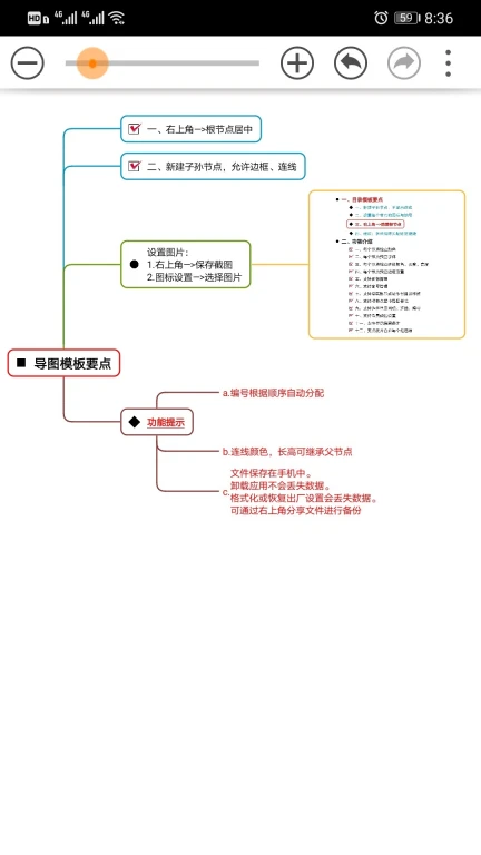 思维树图