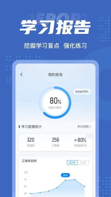 互联网营销师考试聚题库